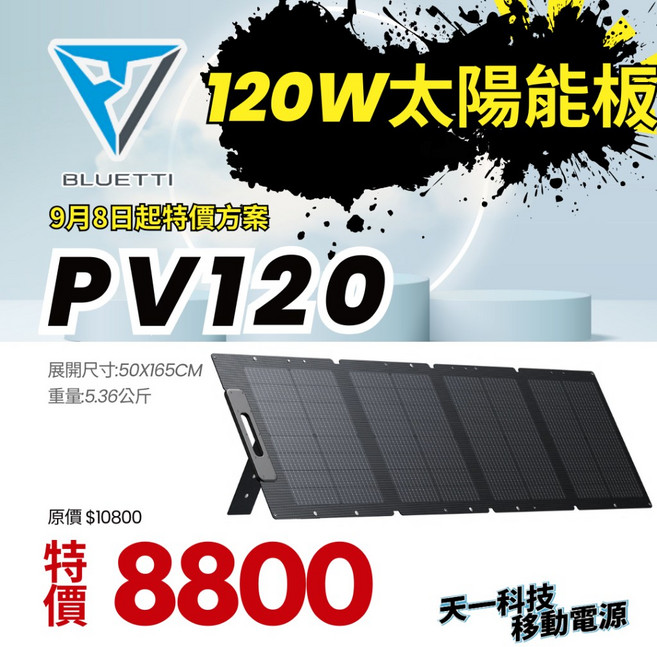 BLUETTI PV200 200W 太陽能板, 1個, (現貨)PV120