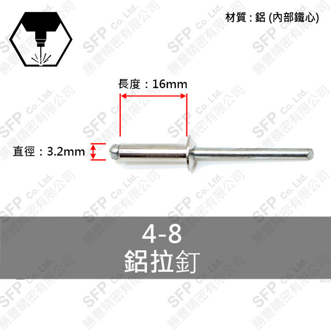 勝豐精密 鋁拉釘 - 輕巧耐用 安裝簡便 適用於多種材料連接, 1000個