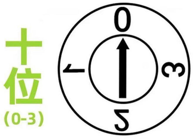 塑膠模具日期章 月年日可調 進口, 1個, 進口可調0-3,Φ6*8, 進口可調0-3,Φ6*8