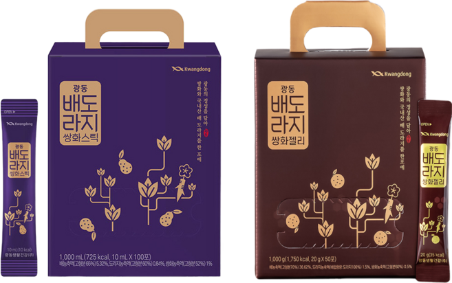 배도라지쌍화스틱 100포 1세트+배도라지쌍화젤리 50포 1세트, 1세트