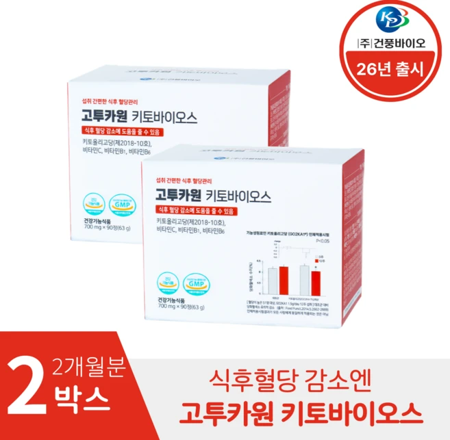[본사] 식후혈당감소엔 고투카원 키토바이오스 2개월, 2박스, 90정 - 쿠팡