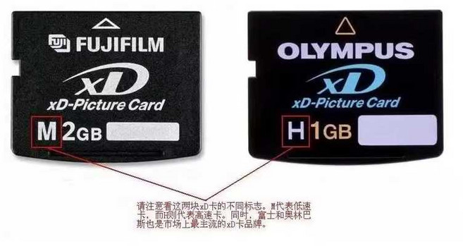 올림푸스 후지 XD 카드 메모리 디지털 CCD 호환 카메라, 1개, 기본 1GB