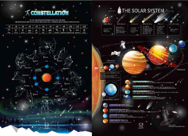 대형 별자리+태양계 2종셋트 무광코팅 디자인완두