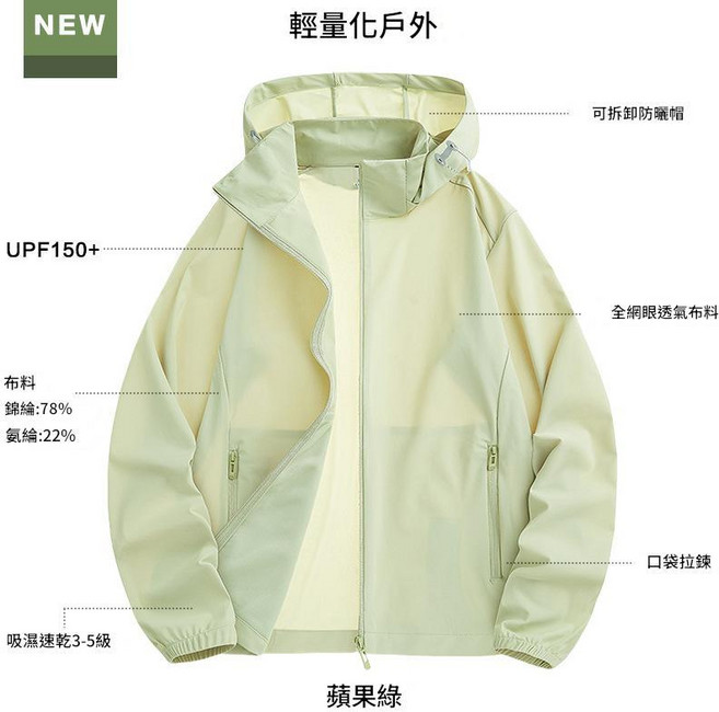 戶外防曬衣 輕薄透氣防曬外套 涼感防紫外線 UPF150+