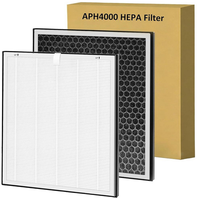 APH4000 Replacement Filter for KNKA APH4000 Air Cleaner Purifier 2 Pack 3-IN-1 H13 True HEPA Filt