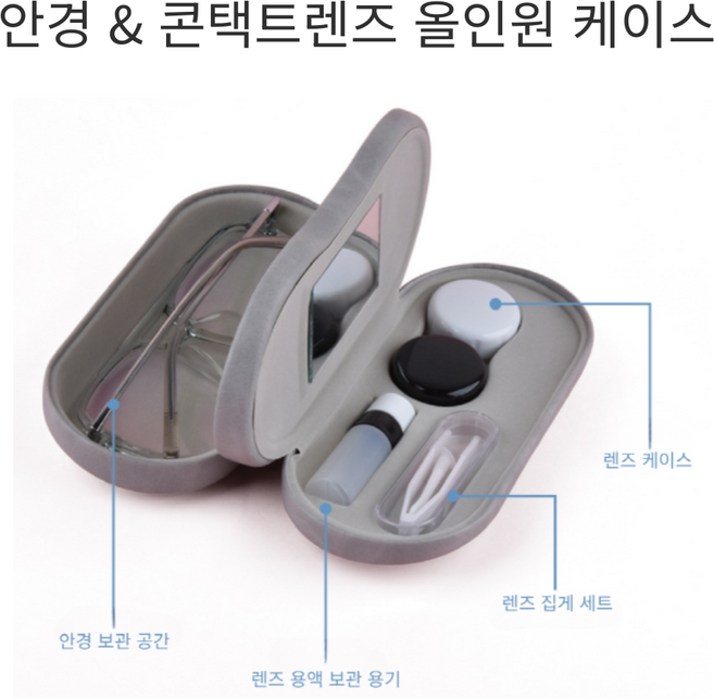 선글라스 안경 콘택트렌즈 2in1 케이스 여행용 휴대용 렌즈 보관 류앤코, 1개, 모던 그레이