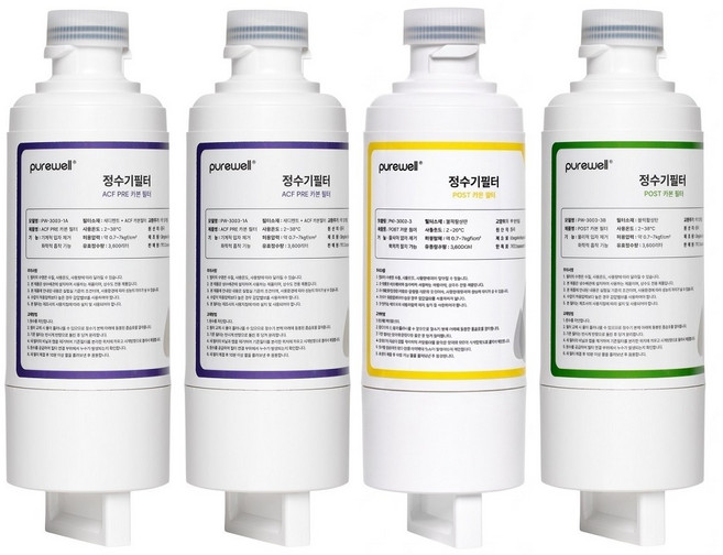 [호환] 삼성 비스포크 냉장고 정수기 HAF-HIN 호환 퓨어웰 필터 PW-3003 4개 세트, 1세트
