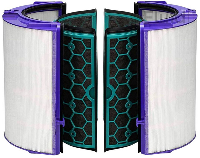 Fluidfit 適用於 Dyson TP04 HP04 HEPA 活性碳空氣濾網 SGS 認證濾心, 1個, 紫色抗菌型(HEPA2片+活性碳2片)