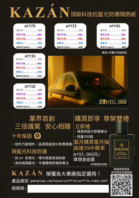 KAZÁN ATT 系列 頂級科技隔熱紙, 淺色~深黑色, 萬用