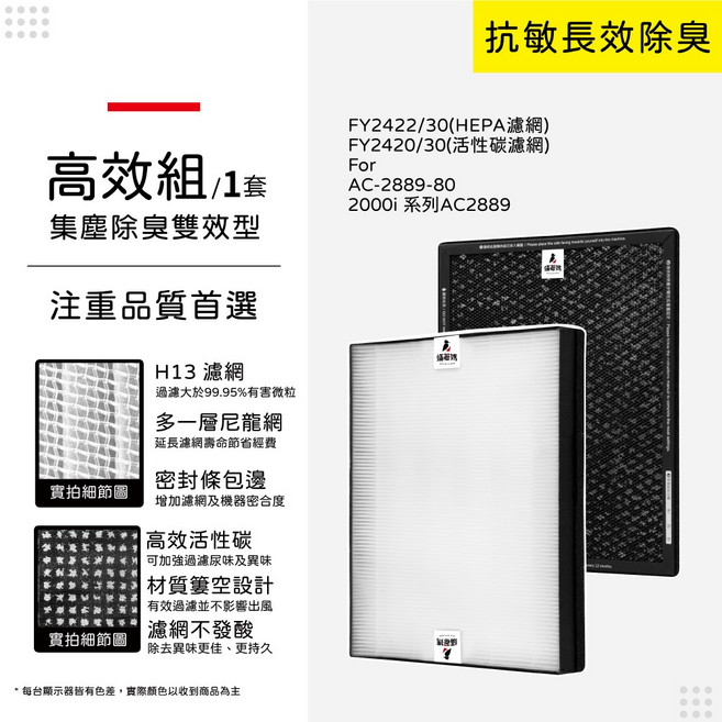 蟎著媽 適用 飛利浦 PHILIPS AC2889 AC-2889 FY2420 FY2422 空氣清淨機 濾網, 1個, 集塵HEPA+除臭顆粒活性碳/一套