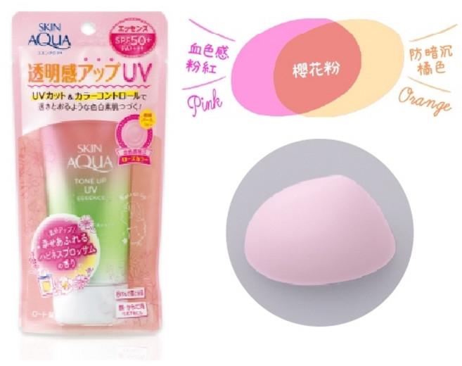 Skin Aqua 樂敦 水潤肌柔光透亮 UV 防曬乳SPF50+ PA++++, 1個