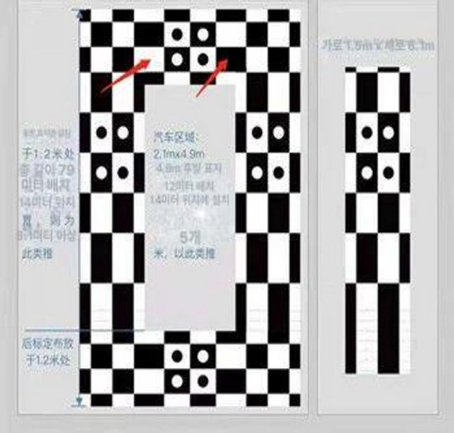 어라운드 뷰 보정 자동차 특수 서라운드 360도, 올라운드카 스마트커넥션 일반급행, 1개