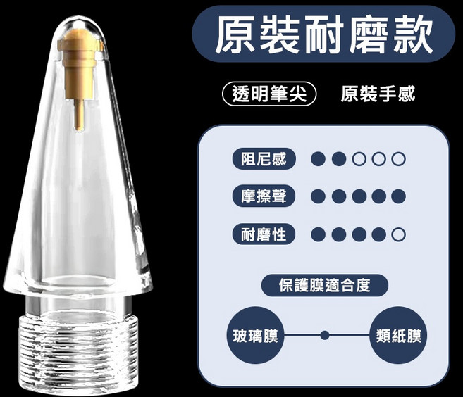 Apple Pencil 適用 替換筆尖 金屬款, 1個, 原裝耐磨款(透明)