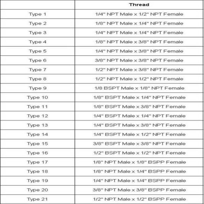 압력 게이지 가스 연료 물용 황동 파이프 피팅 어댑터 NPT 암 수 BSP 1/8, 01 Type 14
