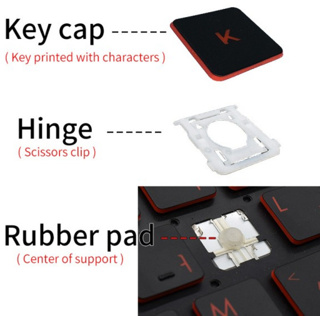 게임용 키보드 키체인 교체용 키캡 가위 클립 힌지 MSI CYBORG 15 A12U, 02 3 KEYCAP AND HINGE