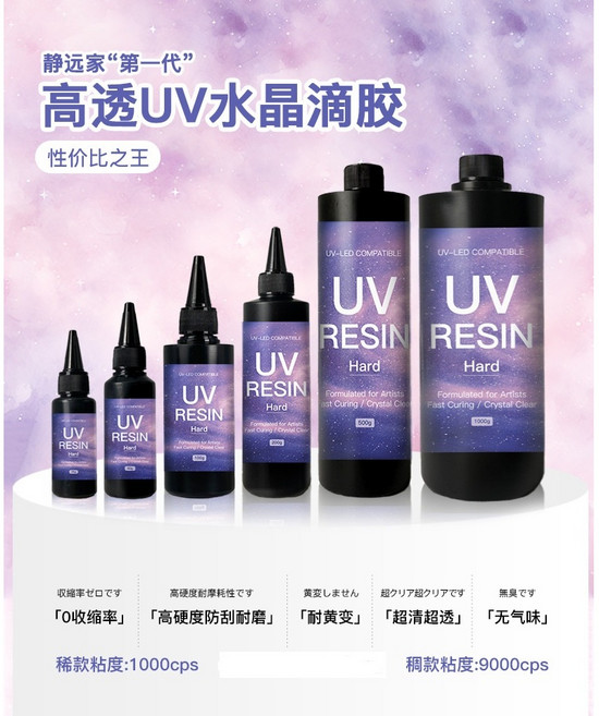 Tth火雞 紫外線速乾固化劑 低氣味款 高透明UV膠 DIY硬膠 透明玻璃膠 水晶膠 LED膠 滴膠, 1個, 特價(稀款) 30g 無標