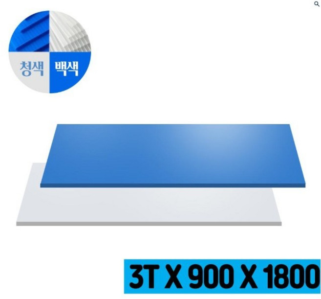 백색 3T 1800x 900 플라베니아 바닥보양재 플라스틱골판지 단프라, 10개, 3T 백색 1800x900