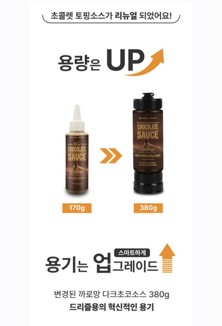 까로망 초코렛 소스 드리즐형, 170g, 1개