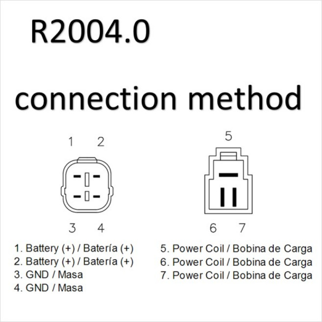 [호환] 전압 조정기 정류기 스즈키 DL V-Strom 650 GSF Bandit GSX SFVA SV Gladius LT-A KingQuad 700
