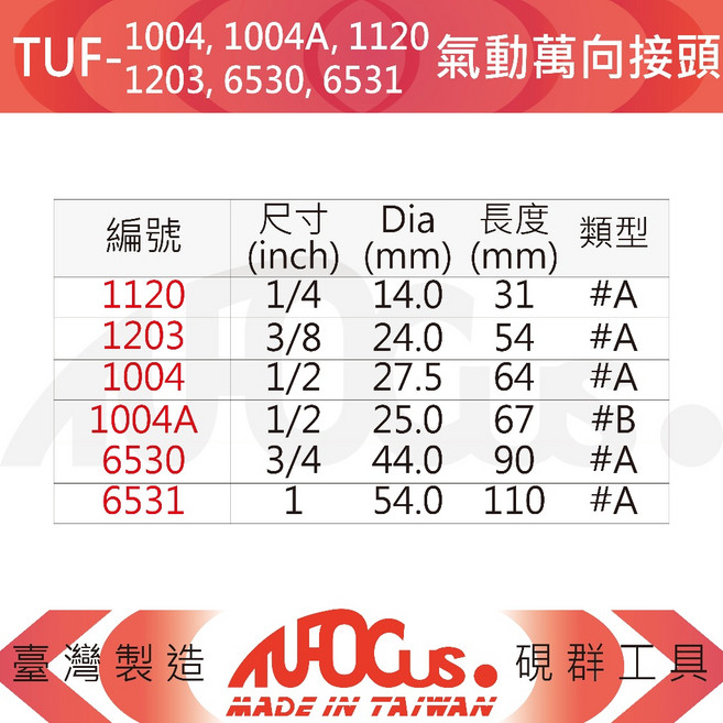 TUFOCUS 氣動萬向接頭 TUF-6530 6531, 1個, TUF-6531 8分