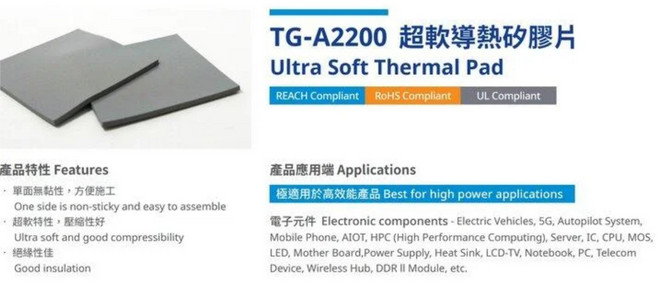 小白的生活工場*TG-A2200 100752 超軟Q導熱矽膠(100*75*2mm)雙面無黏性 取代TG2030, 1個