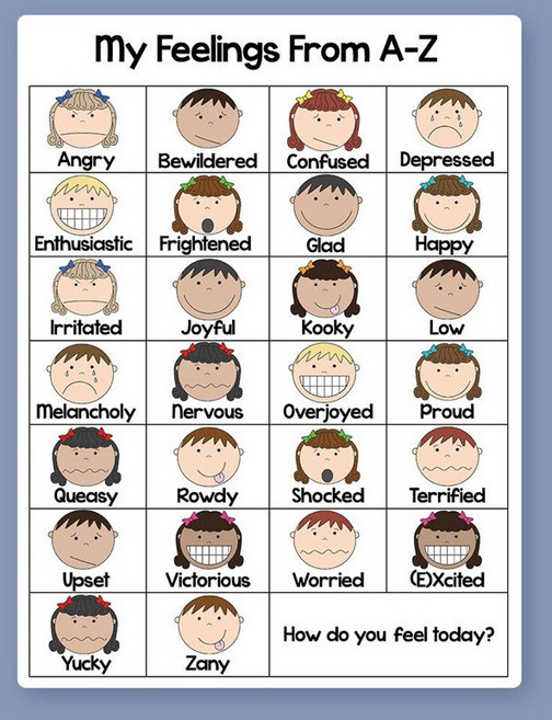 字母 情感情緒管理 感情認知表達海報大卡 幼兒英語啟蒙學習, 1個, A4尺寸