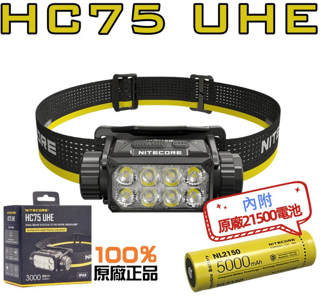 NITECORE HC75 UHE 雙光束變焦工作頭燈, 1個, 單買頭燈