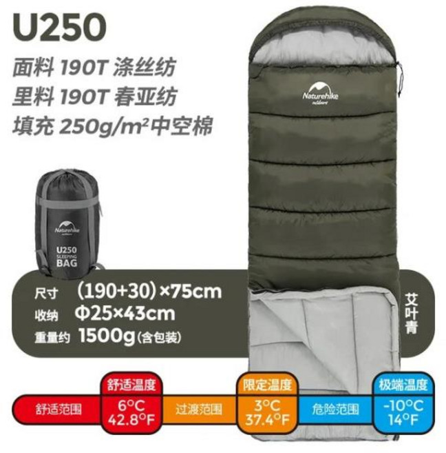 네이처하이크 침낭 초경량 겨울 코튼 따뜻한 더블 사람 접합 캠핑, 07 U250 Green