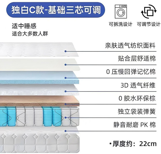 獨白A款 偏硬睡感床墊 全拆可水洗 獨立袋裝彈簧, 1個, 【軟硬可調】C全拆床墊整張發貨1800mm*2000mm