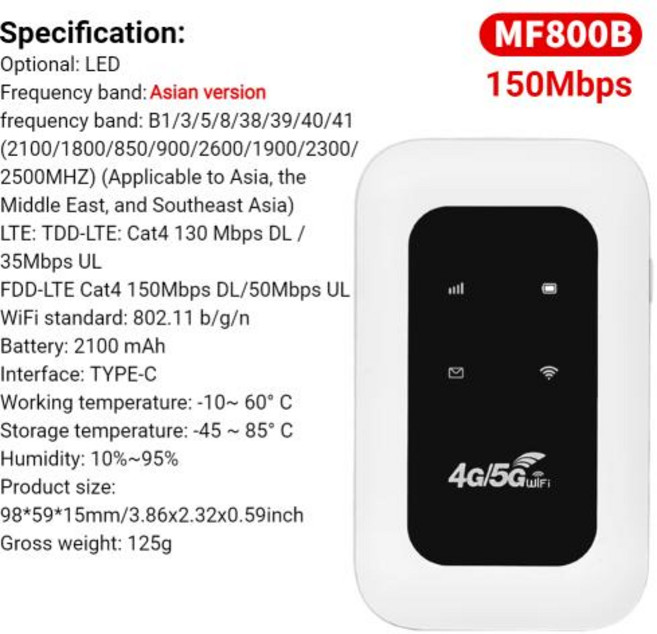 라우터 4G LTE 무선 휴대용 SIM 카드 슬롯 미니 야외 핫스팟 모바일 와이파이 차량용 포켓, 6)LED