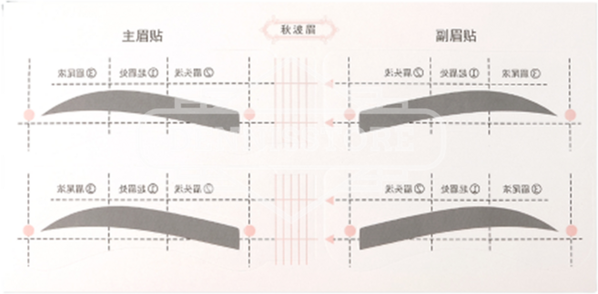 다캐 눈썹그리기 라인 가이드 도우미 눈화장 스티커 아치형눈썹그리기, B타입, 1개