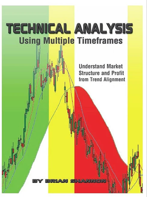 Technical Analysis Using Multiple Timeframes 231863, Technical Analysis Using Multi - 쿠팡