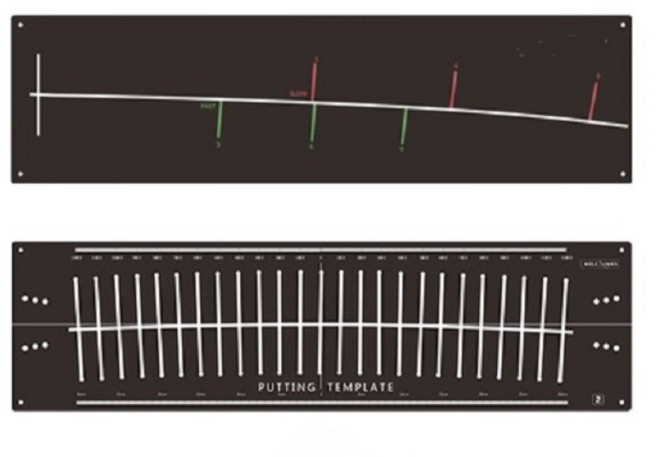 골프 퍼팅 연습 매트 가이드라인 교정 템플릿, (업그레이드) 블랙 퍼팅 템플릿 + 속도 패드, 1개