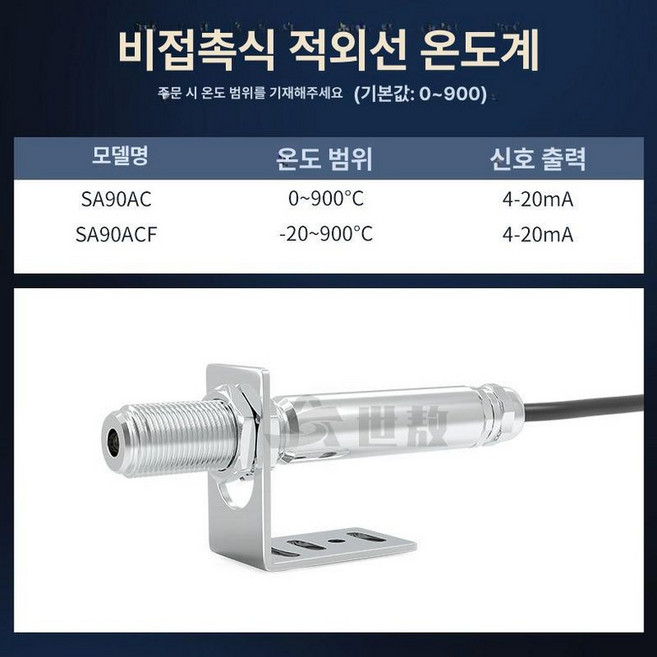 비접촉 온도 센서 적외선 온도계 측정기 감지 산업용, 0-900, 1개