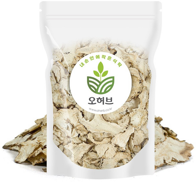 국내산 신당귀 당귀뿌리 참당귀 데커신 250g, 없음, 1개