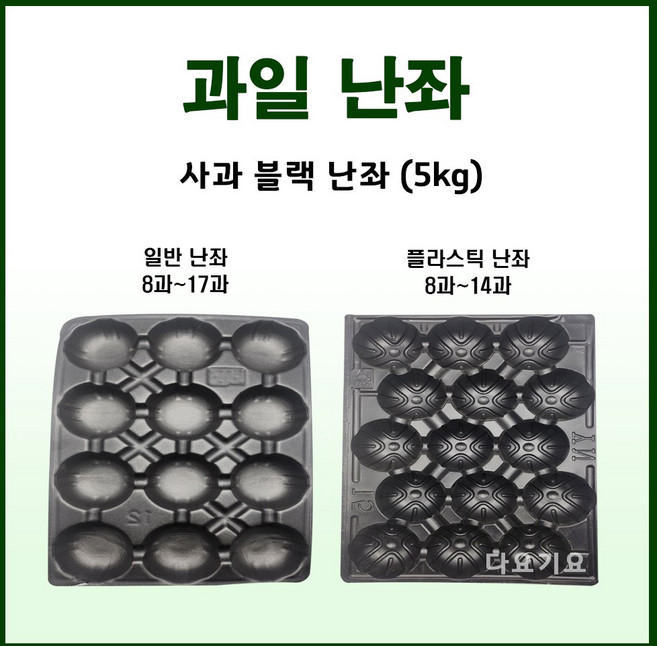 과일망 포장지 완충제 선물 포장용 5kg 사과배 블랙난좌, 13과, 50개, 사과 배 블랙 난좌