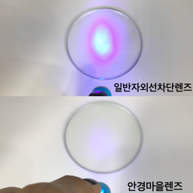 블루라이트 차단안경 청광 차단안경 전자파 차단안경