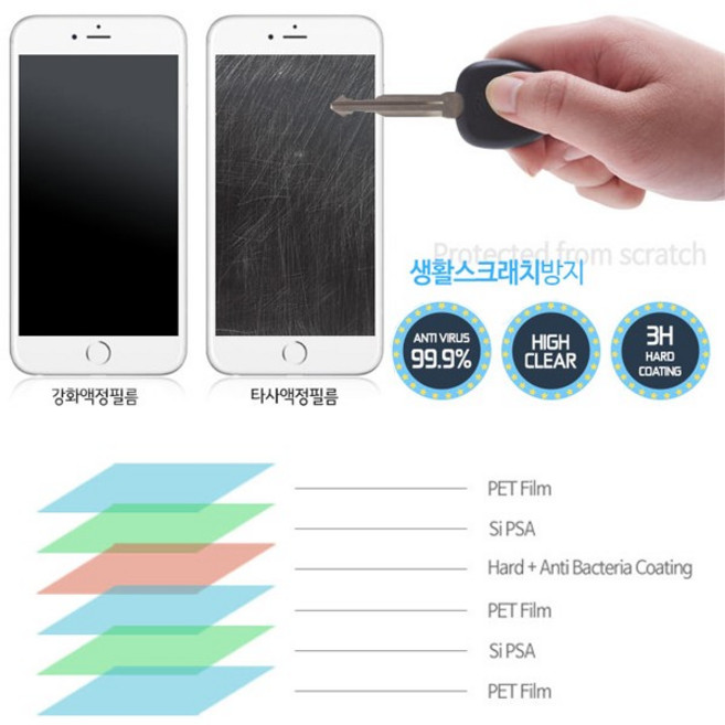 G525 (갤럭시 XCover 5) (전면 2매) 크리스탈 VS6 강화(광학) 스마트폰 액정 보호 PET 필름, 2개