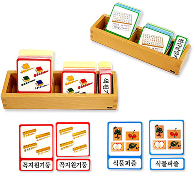 하나몬테소리 [하나몬테소리]세계국가명칭3단계P.P.카드-한글판, 1개