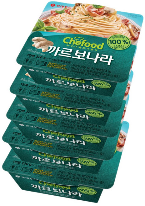 쉐푸드 까르보나라 냉동 스파게티, 5개, 220g