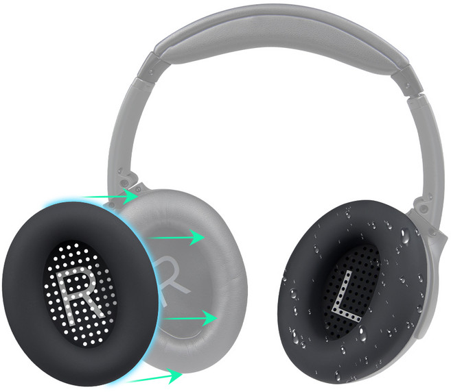 SOULWIT 실리콘 이어패드 커버-호환 보스 콰이어트컴포트 QC35/QC25/700NC/QC45/SE/New QC/울트라/사운드링크/사운드트루/AE2 헤드폰용 세척 가능, 1세트, Black