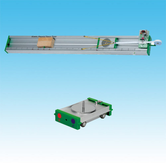 운동에너지 빗면실험, 1개