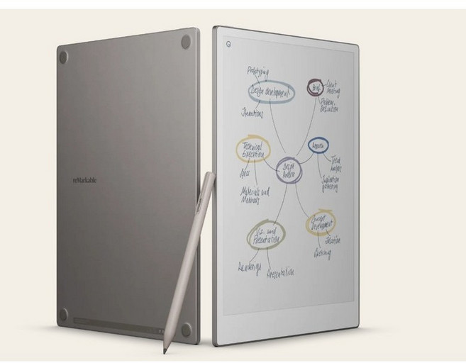 [A/S보증]리마커블 페이퍼 프로 reMarkable 마커플러스[관부가세포함], 기본, 1개, 마커플러스+보호필름