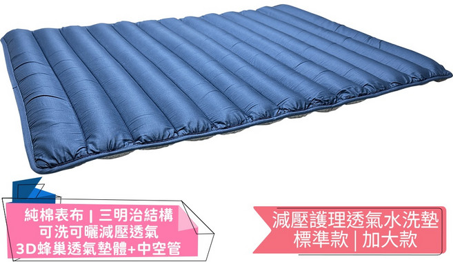 iSuFu 舒福家居 減壓護理透氣水洗墊 防褥瘡 護理墊 護脊支撐防褥床墊