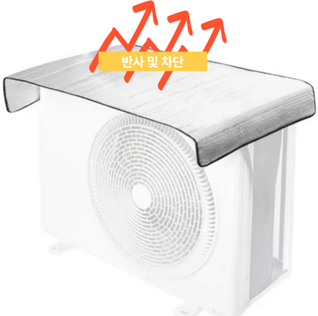 굿라이프 1+1 에어컨 실외기 과열방지 커버, 에어컨커버_2개입