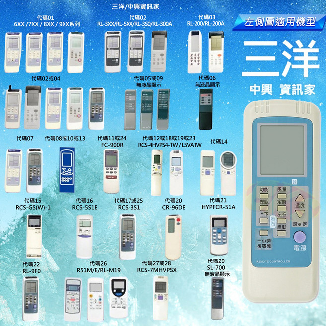 三洋冷氣遙控器 紅外線遙控 北極熊, 1個, AI-N1