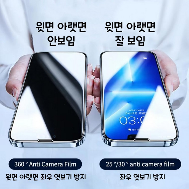 해피C 아이폰 360도 프라이버시 올레포빅 강화유리 액정보호필름, 아이폰 16프로맥스, 1개