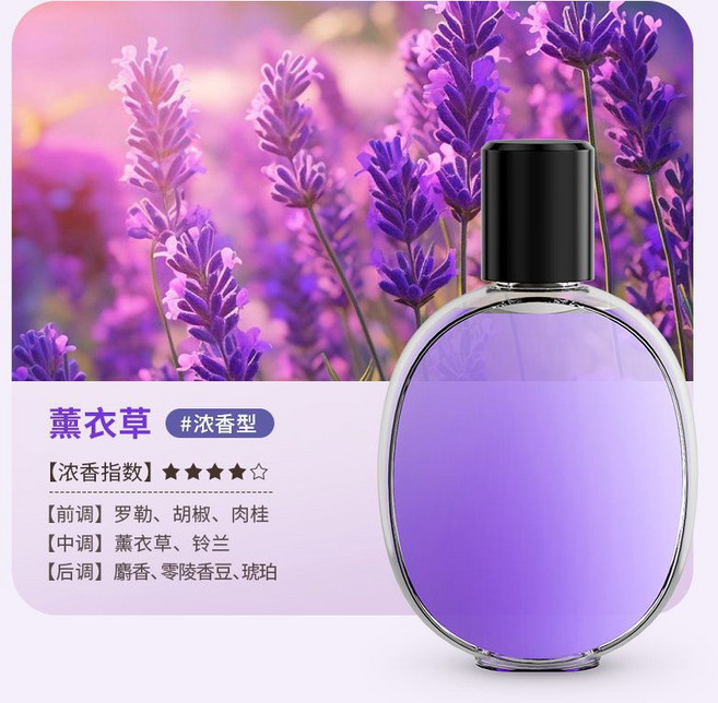 薰衣草香氛精油 濃香型 持久留香 50毫升, 1個, 50ml, 薰衣草