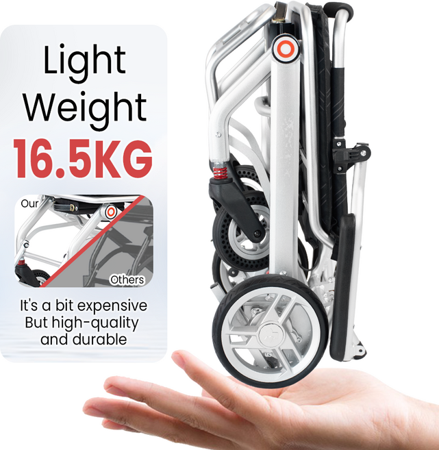 CAREMOVING 초경량 접이식 전동휠 전동체어 스쿠터 휴대용 차량 적재 가능, 1개