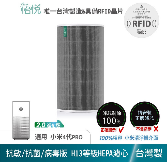怡悅 HEPA 濾芯 台灣製造 適用 小米4Lite 空氣淨化器 2.0 進化版, 1個